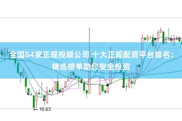 全国84家正规投顾公司 十大正规配资平台排名：精选榜单助您安全投资