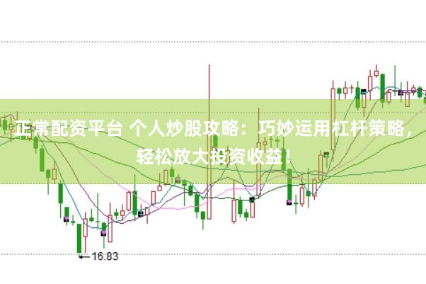 正常配资平台 个人炒股攻略：巧妙运用杠杆策略，轻松放大投资收益！