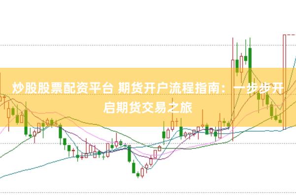 炒股股票配资平台 期货开户流程指南：一步步开启期货交易之旅