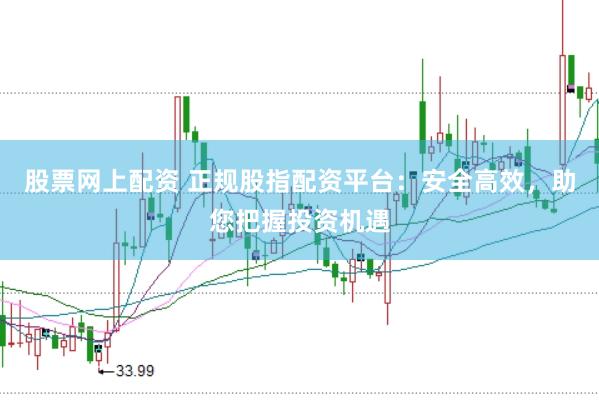 股票网上配资 正规股指配资平台：安全高效，助您把握投资机遇