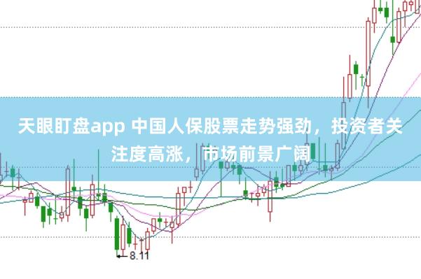 天眼盯盘app 中国人保股票走势强劲，投资者关注度高涨，市场前景广阔