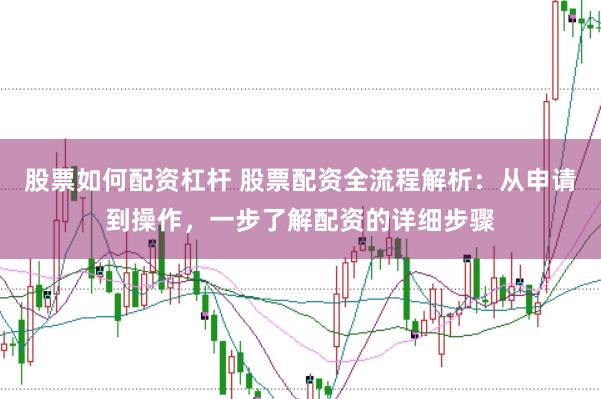 股票如何配资杠杆 股票配资全流程解析：从申请到操作，一步了解配资的详细步骤
