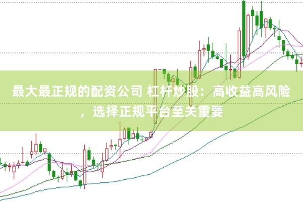 最大最正规的配资公司 杠杆炒股：高收益高风险，选择正规平台至关重要