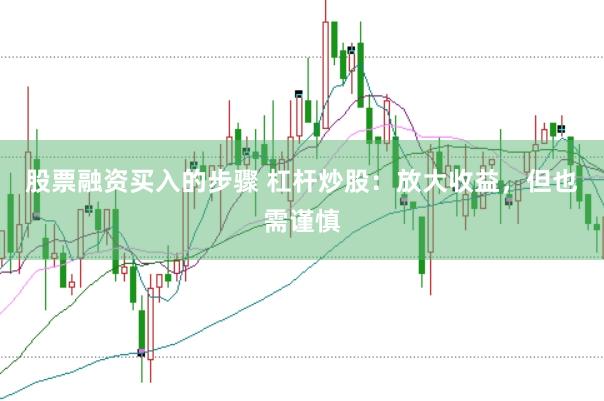 股票融资买入的步骤 杠杆炒股：放大收益，但也需谨慎