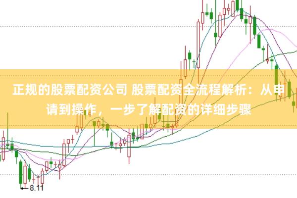 正规的股票配资公司 股票配资全流程解析：从申请到操作，一步了解配资的详细步骤