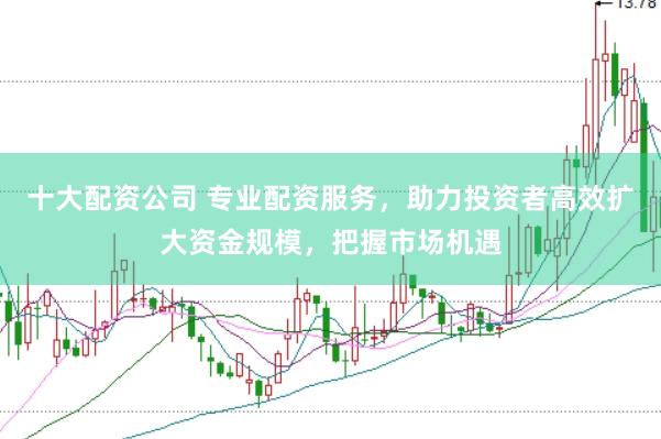 十大配资公司 专业配资服务，助力投资者高效扩大资金规模，把握市场机遇