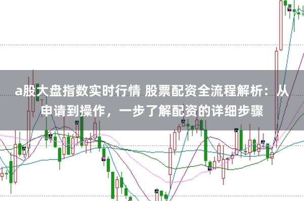 a股大盘指数实时行情 股票配资全流程解析：从申请到操作，一步了解配资的详细步骤