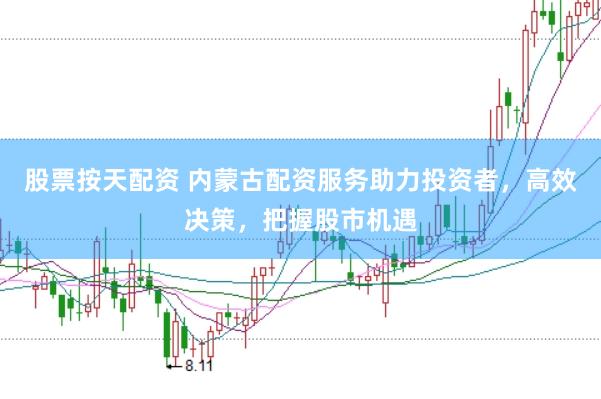 股票按天配资 内蒙古配资服务助力投资者，高效决策，把握股市机遇
