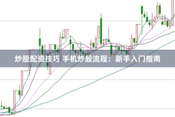 炒股配资技巧 手机炒股流程：新手入门指南