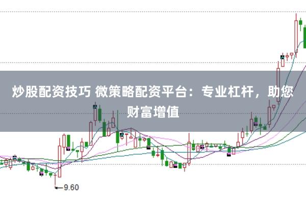 炒股配资技巧 微策略配资平台：专业杠杆，助您财富增值