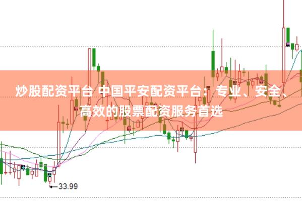 炒股配资平台 中国平安配资平台:专业、安全、高效的股票配资服务首选