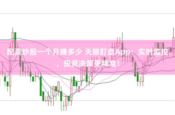 配资炒股一个月赚多少 天眼盯盘App：实时监控，投资决策更精准！