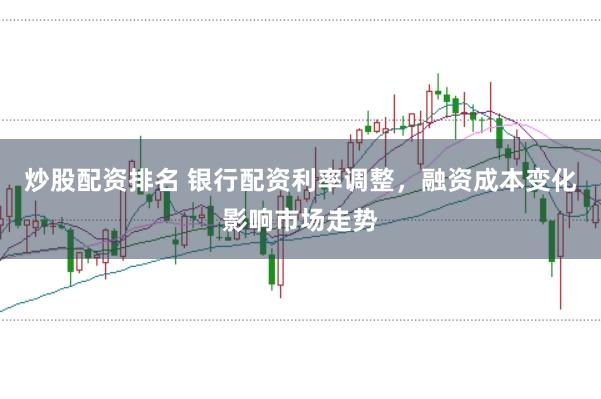 炒股配资排名 银行配资利率调整，融资成本变化影响市场走势