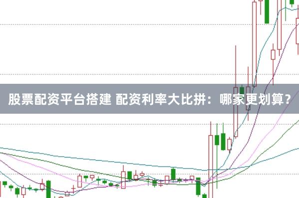 股票配资平台搭建 配资利率大比拼：哪家更划算？