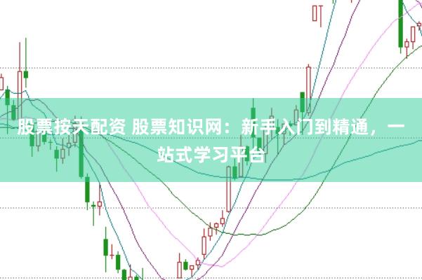 股票按天配资 股票知识网:新手入门到精通,一站式学习平台