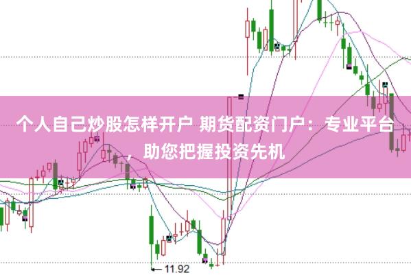 个人自己炒股怎样开户 期货配资门户：专业平台，助您把握投资先机