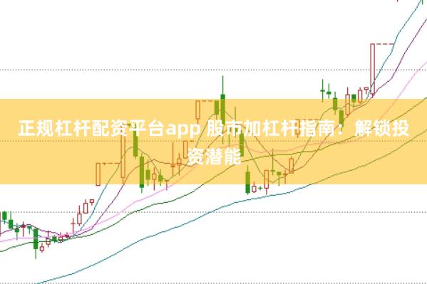 正规杠杆配资平台app 股市加杠杆指南:解锁投资潜能