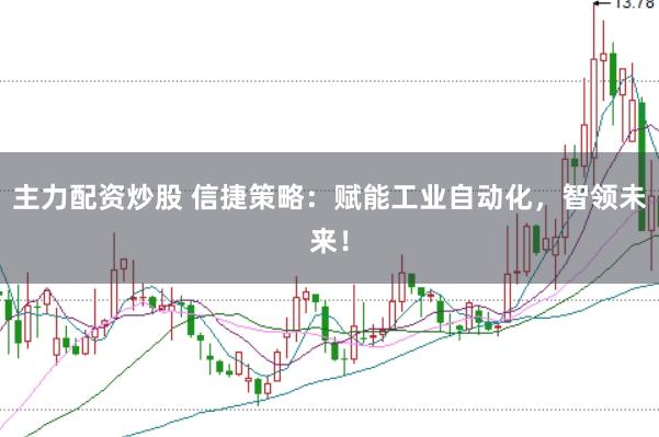 主力配资炒股 信捷策略：赋能工业自动化，智领未来！