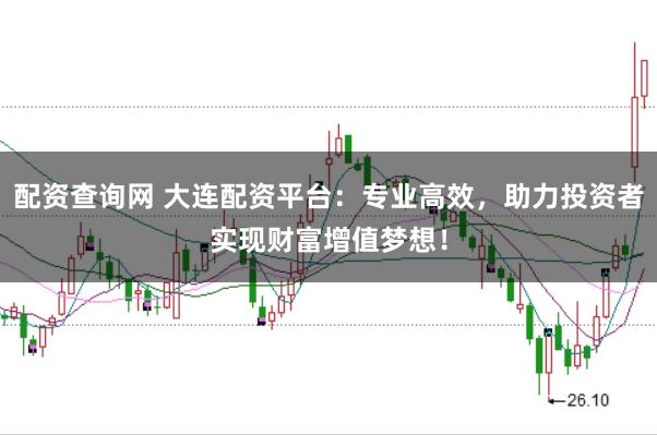配资查询网 大连配资平台:专业高效,助力投资者实现财富增值梦想!