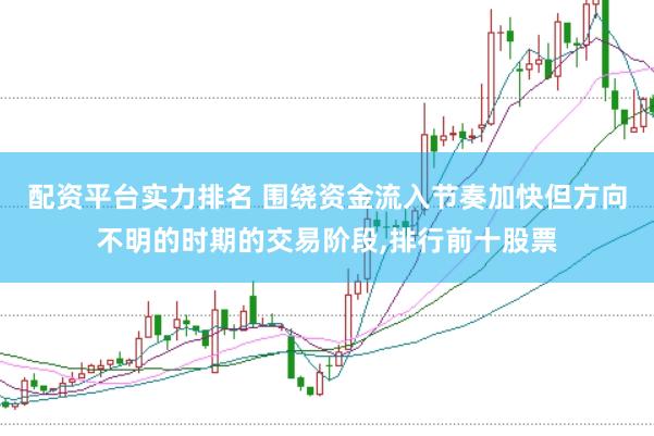 配资平台实力排名 围绕资金流入节奏加快但方向不明的时期的交易阶段,排行前十股票