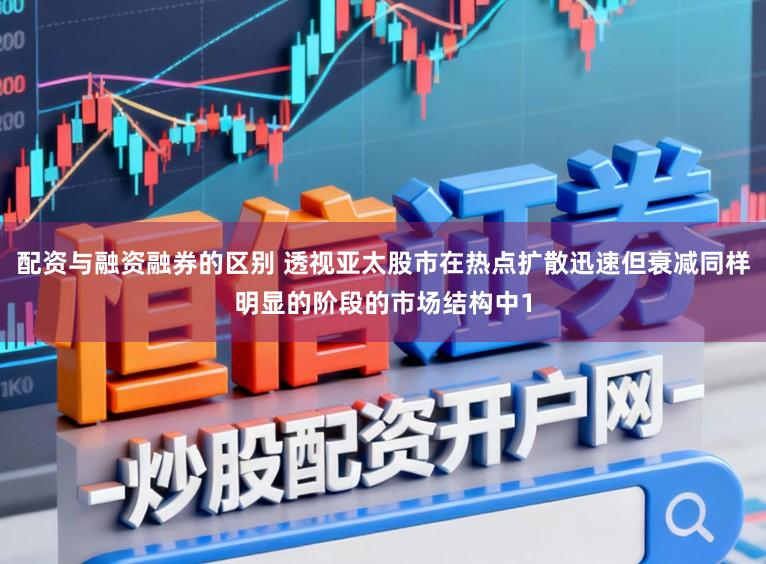 配资与融资融券的区别 透视亚太股市在热点扩散迅速但衰减同样明显的阶段的市场结构中1