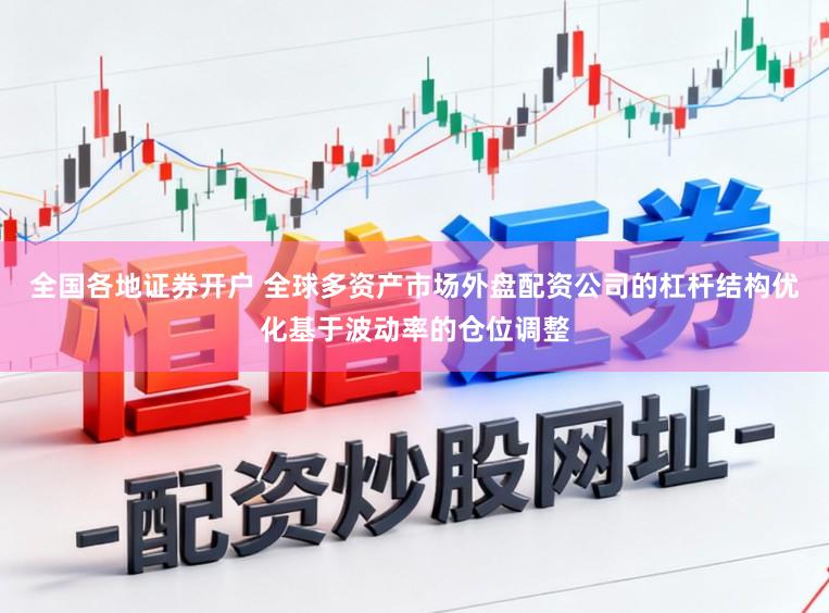全国各地证券开户 全球多资产市场外盘配资公司的杠杆结构优化基于波动率的仓位调整